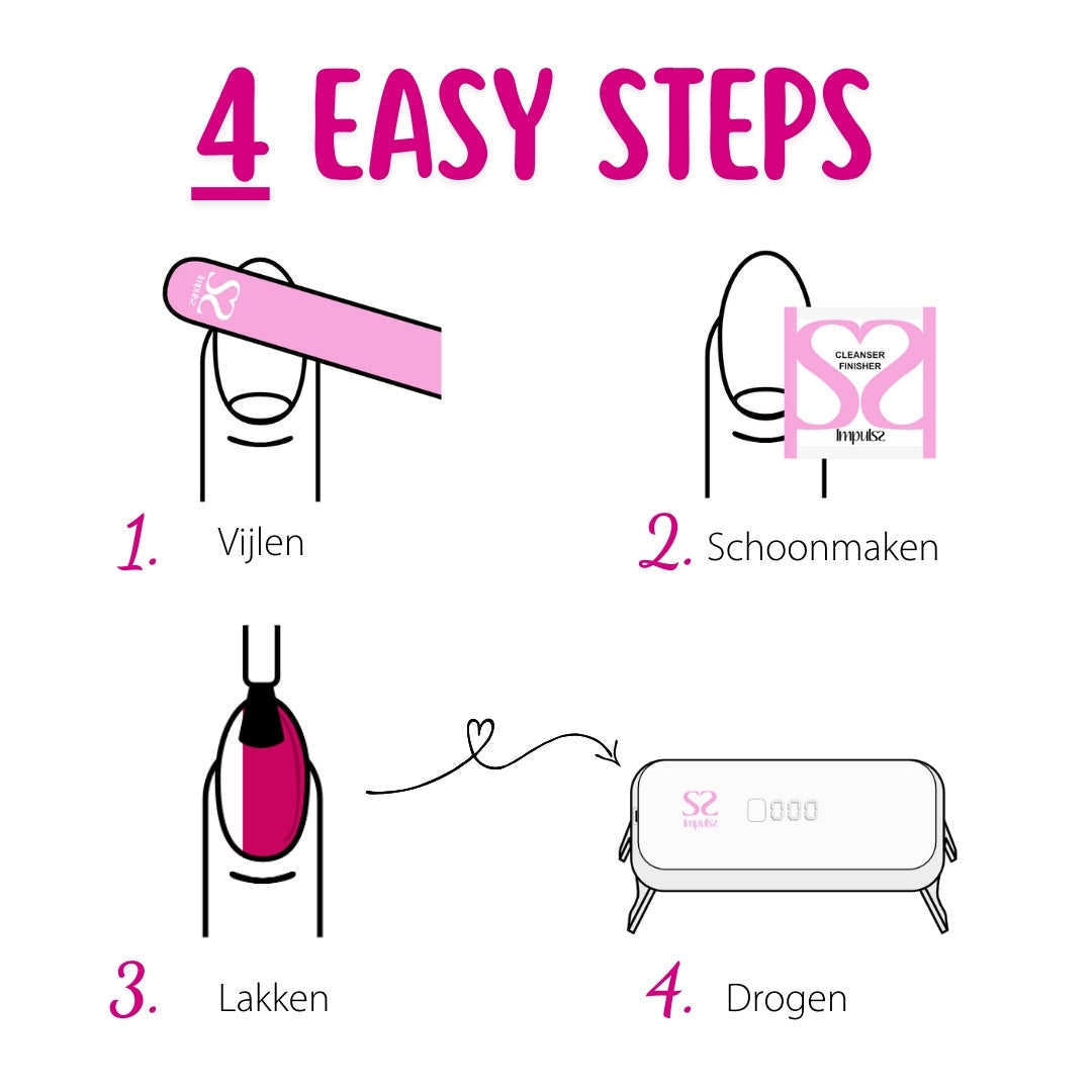 6-Way Nail Vijl van Impulss in een kleurrijke verpakking, toont stappen voor nagelverzorging en -styling.