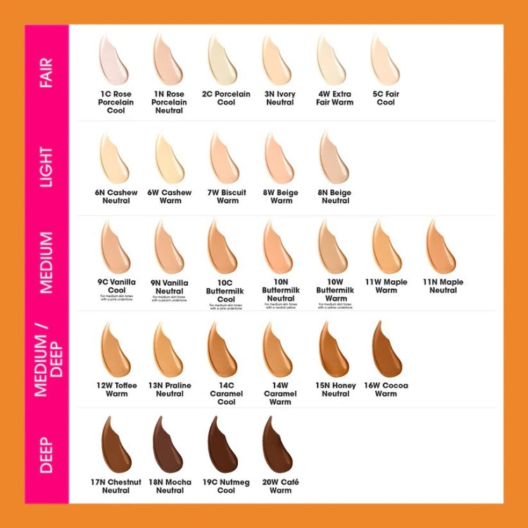 Lasting Perfection Matte Foundation in diverse huidtinten, weergegeven als druppels op een kleurenschema.