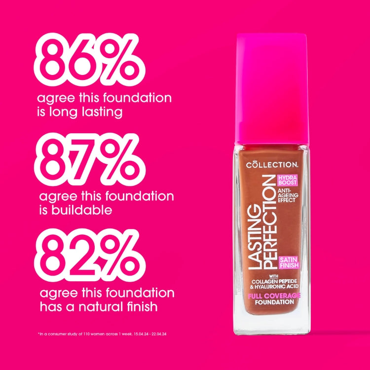 Lasting Perfection Satin Foundation in een glazen fles met een roze dop, biedt volledige dekking en een natuurlijke finish.